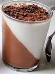 Crème chocolat-coco