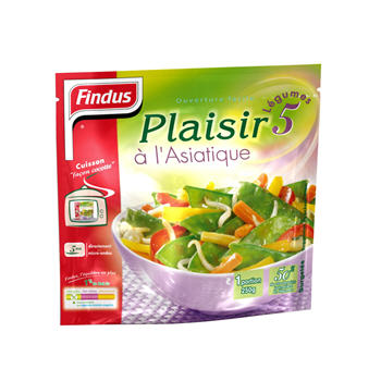 Plaisir 5 légumes